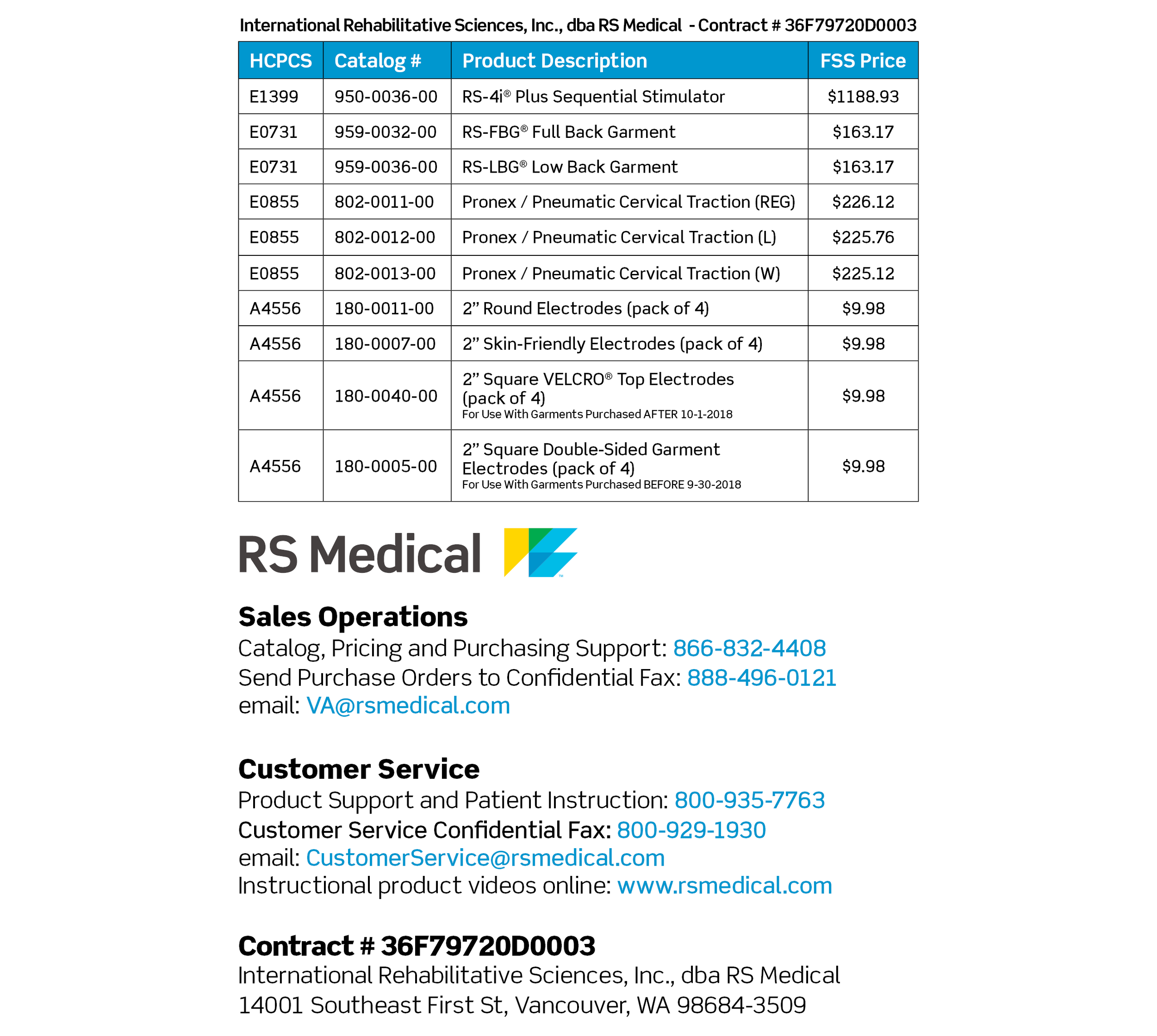 Contract Info for Web.png
